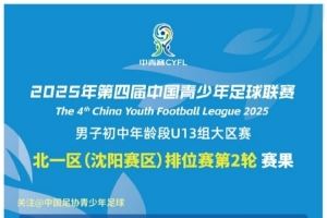 第四届中青赛男子初中年龄段 U13组大区赛排位赛第2轮赛果 