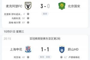 本轮唯一一败!北京国安客场0-3告负 中超4队亚冠总战绩1胜3平4负