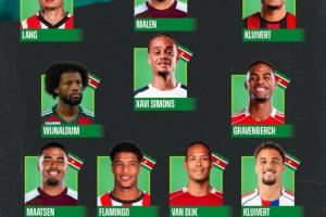  总身价3.1亿欧！外媒：FIFA第126苏里南原本可以拥有这套阵容🤯