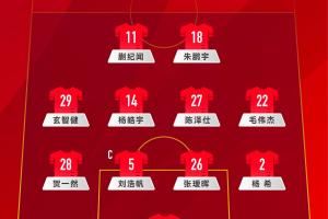 U22国足首发官方阵型：继续442！蒯纪闻、朱鹏宇搭档锋线